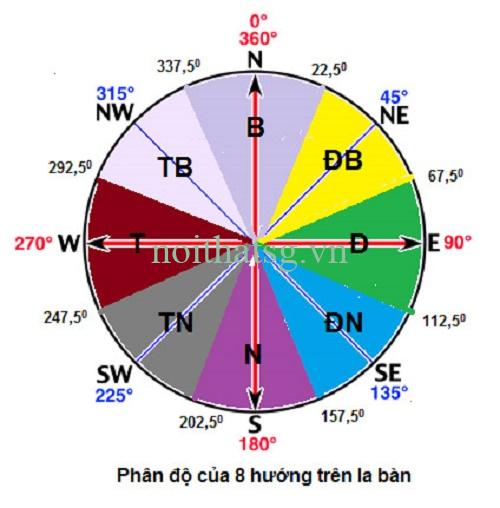 Cách Lựa Chọn Bàn Giám Đốc Cho Gia Chủ Mệnh Thổ Chuẩn Phong Thủy 3 Cách Lựa Chọn Bàn Giám Đốc Cho Gia Chủ Mệnh Thổ Chuẩn Phong Thủy 3
